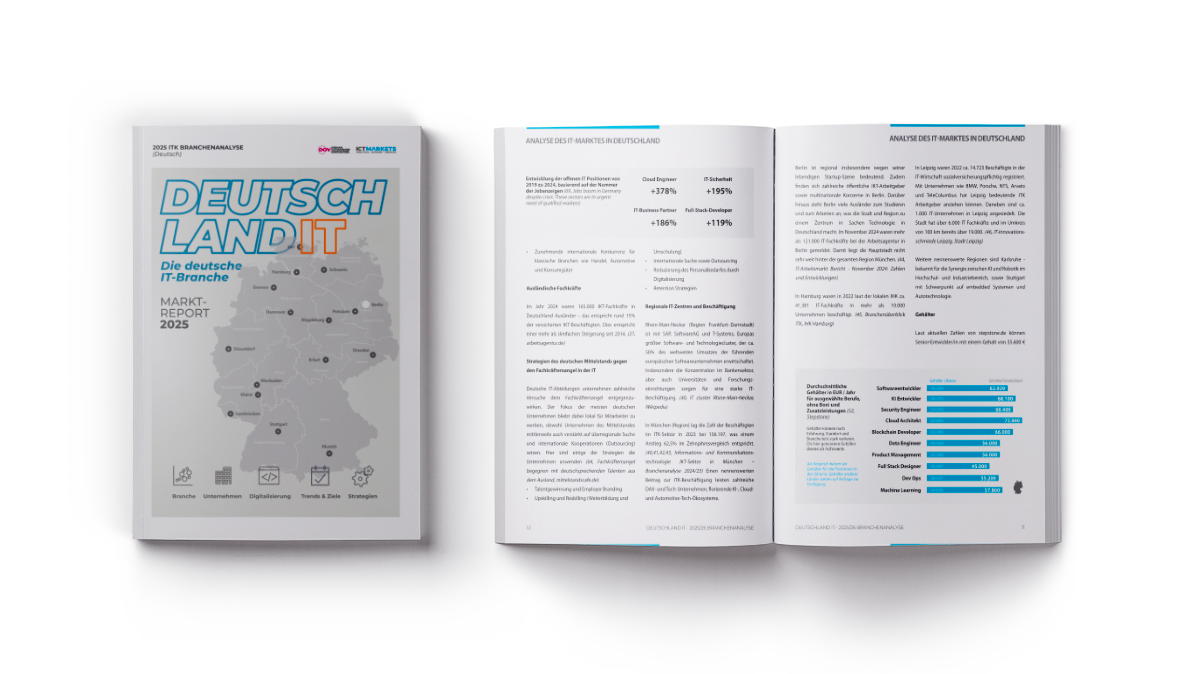 DE-Market-report_MOCKUP