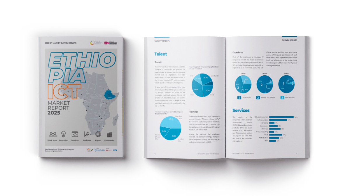 ET-Market-report_MOCKUP