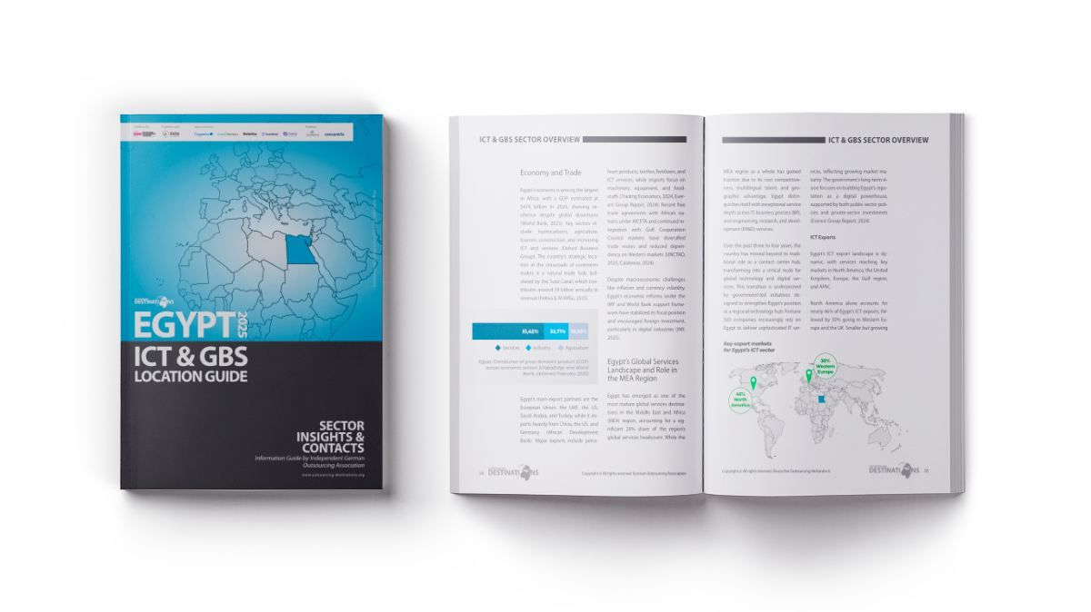 Egypt-2025_MOCKUP_1200