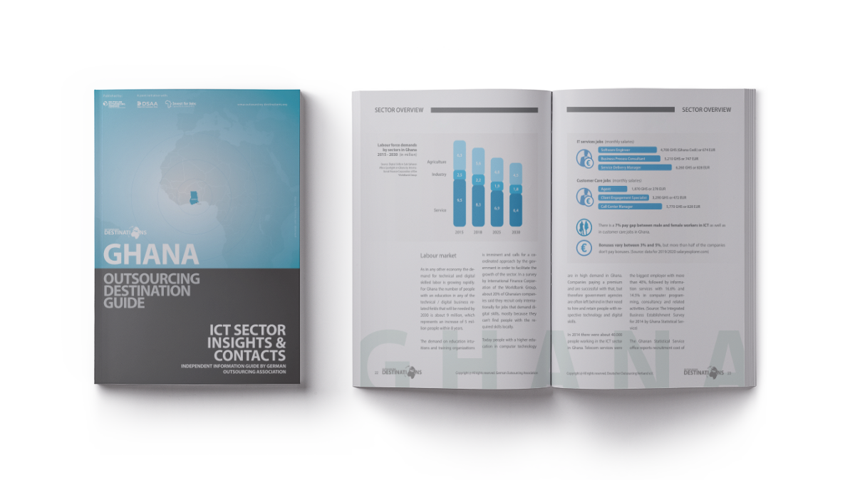 Ghana_Guide_GUIDE_MOCKUP_1200px-1