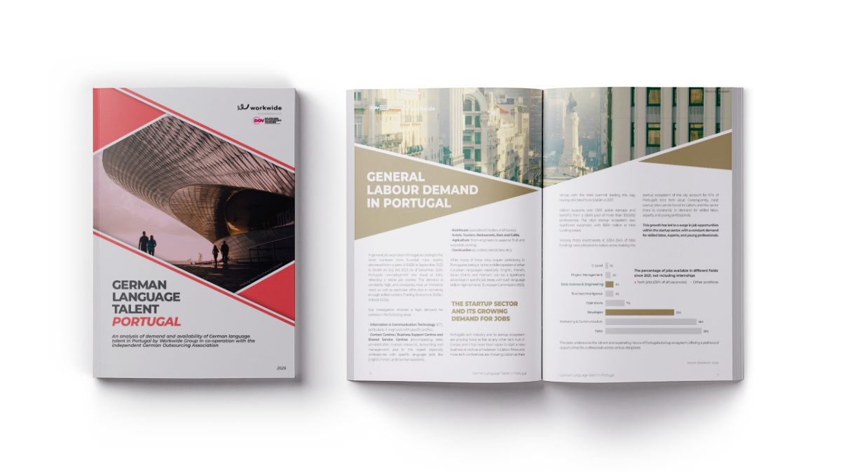 Portugal_German-talent_MOCKUP_1200px
